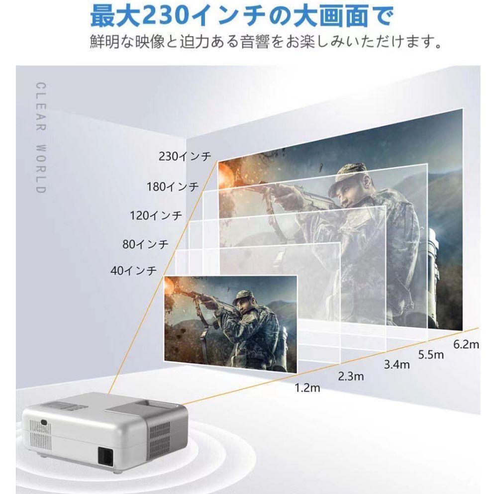 プロジェクター 家庭用 小型 スマホ ミラーリング wifi iOS android wifiモジュールホームプロジェクター ホームシアター_画像5