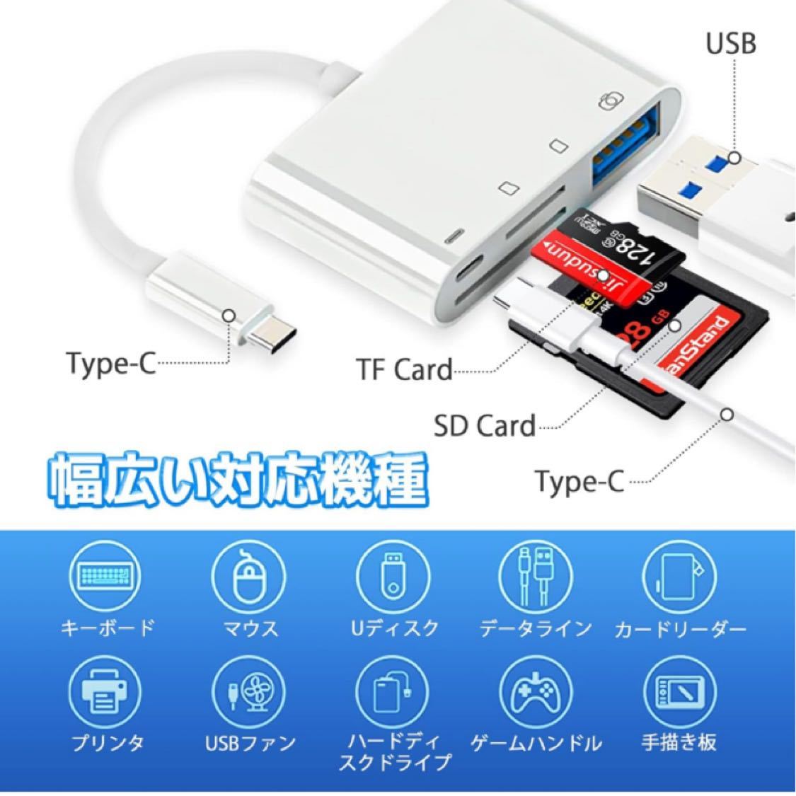 【革新モデル】 タイプC SDカードリーダー Type-C 変換アダプタ USB C 4in1 USB OTGカメラアダプタ ビデオ写真_画像2