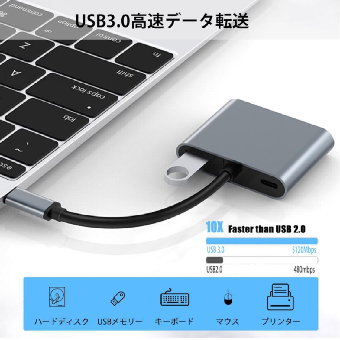 USB C HDMI 変換アダプター デュアル HDMI Type-C マルチディスプレイアダプタ 3画面 4-in-1 USB HDMI 2ポートHDMI拡張_画像4