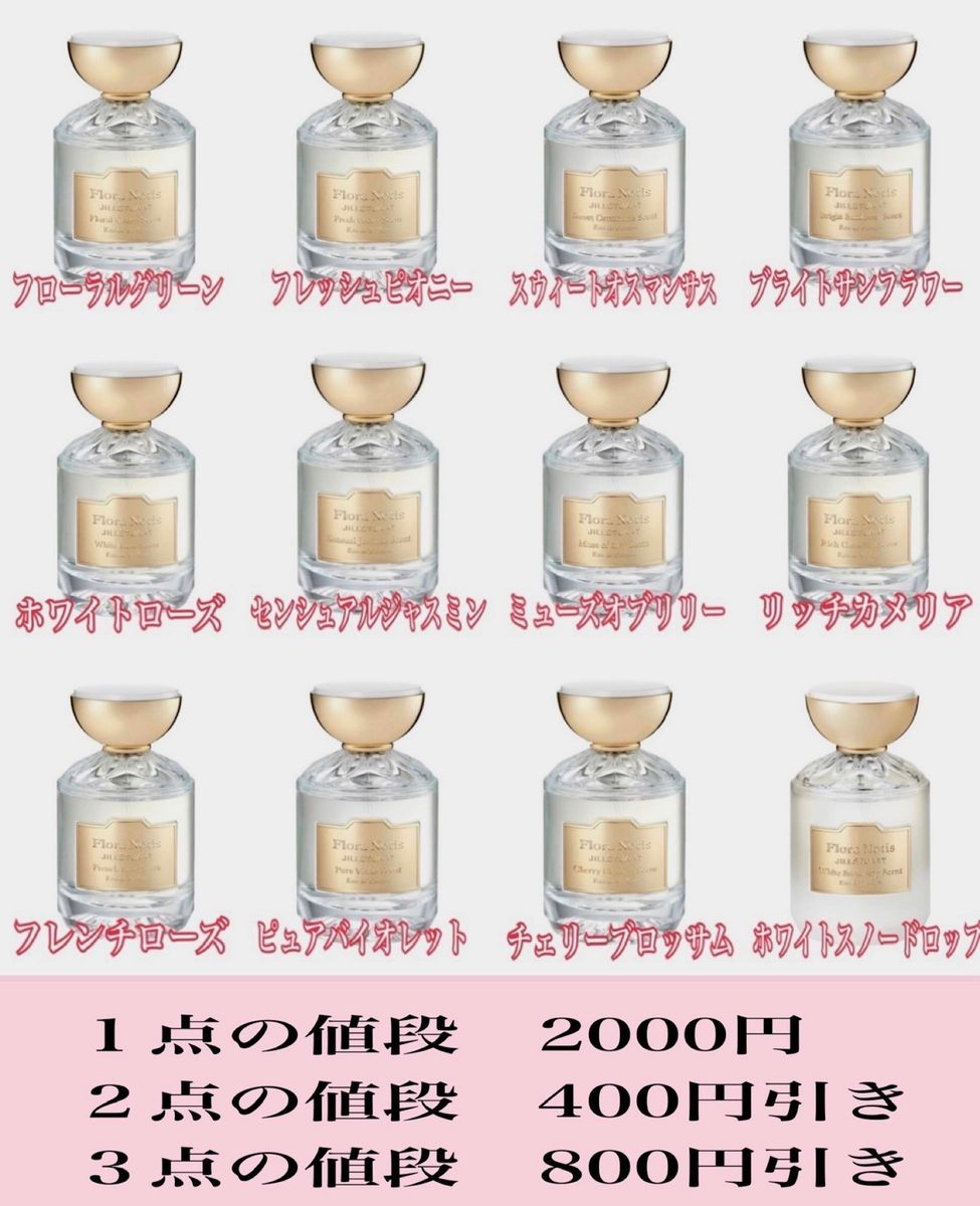 GUCCI  グッチ エンヴィ EDT 5ml  天香香水