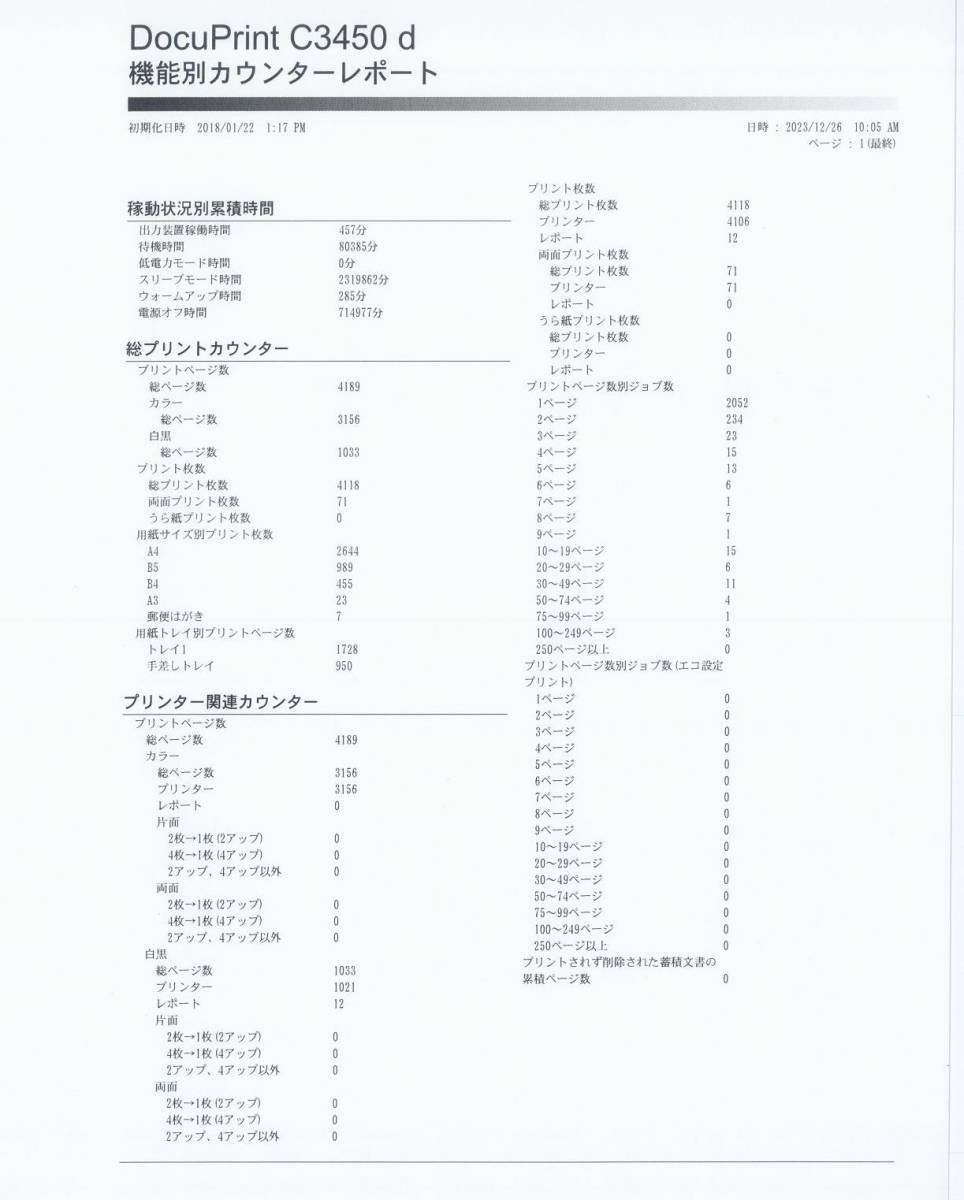 【印刷枚数4118枚】FUJI XEROX A3 カラー レーザー プリンター DocuPrint C3450d II 西濃運輸発送 代引き/日時指定不可【H23122606】_画像7