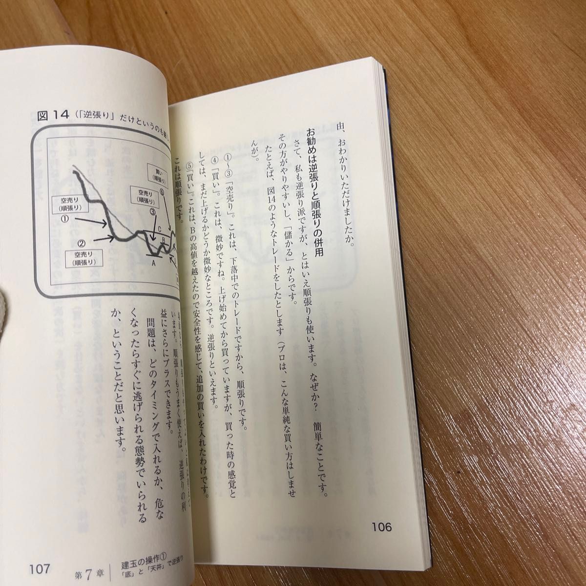 株は技術だ！　倍々で勝ち続ける究極のチャート授業 相場師朗／著