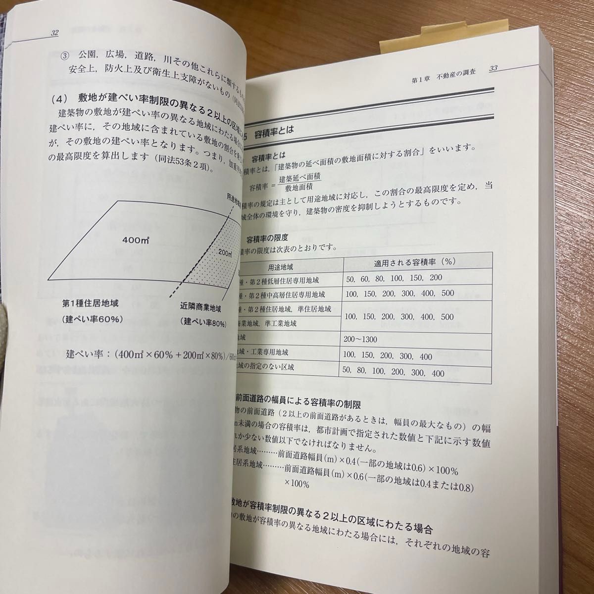 ベーシック不動産実務ガイド　入門から最新理論までをナビゲート 山野目章夫／監修　東京都不動産鑑定士協会／編