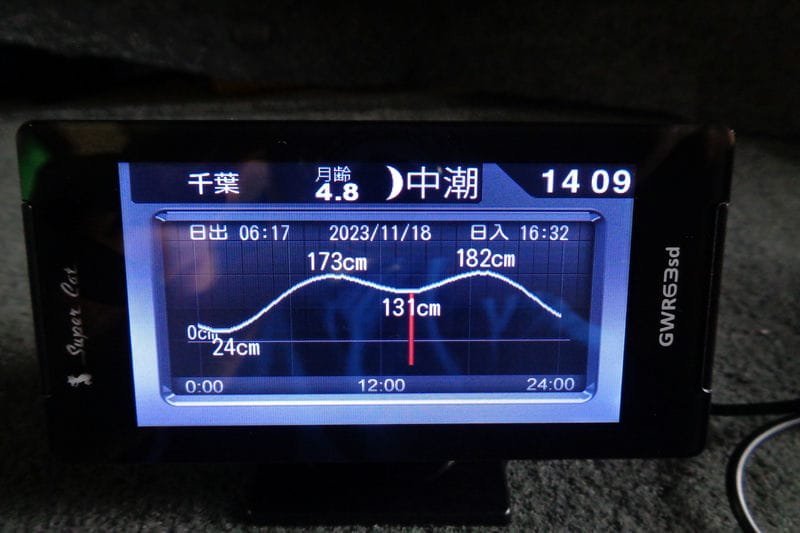Yupiteru ユピテル スーパーキャット GPS レーダー探知機 MVA液晶ディスプレイ 3.2インチ 潮汐情報 GWR63sd B05713-GYA60_画像4