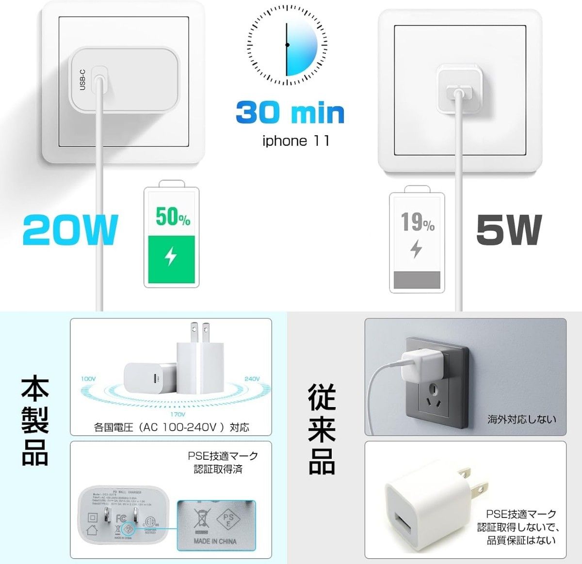 20w PD 電源アダプタ +USB-C-ライトニングケーブル 2m セットb