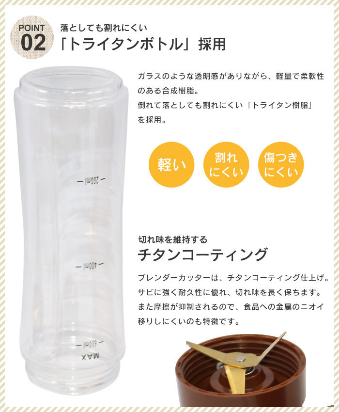 【値下げ】 ミキサー ボトルブレンダー 600ｍl スムージー ジューサー ジュース トライタン キッチン家電 携帯 朝食 簡単 M5-MGKNT00001_画像4