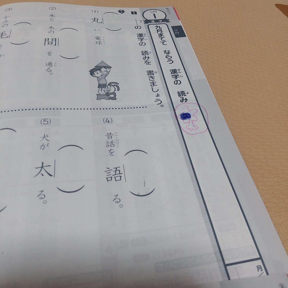 小学2年生 ドリル7冊セット_画像2