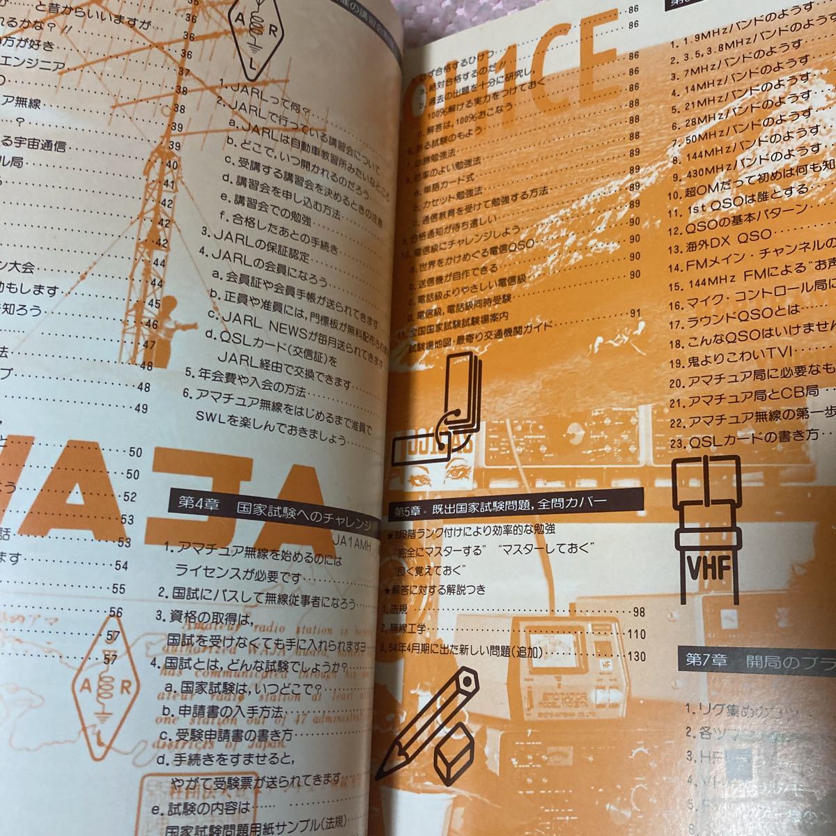 【新作入荷!!】 初歩のラジオ別冊 電波は アマチュア無線 完全マスター 入門 その他