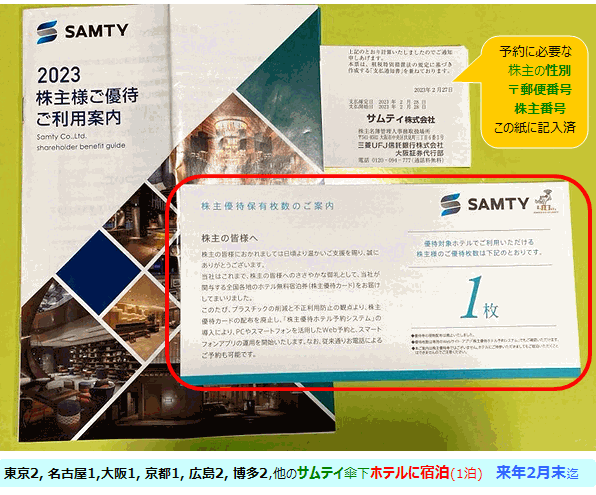 サムティ SAMTY 2023年株主優待 ホテル宿泊券 1枚 (1泊)　来年2月末まで 東京2, 名古屋1,大阪1, 京都1, 広島2, 博多2,他　出張 受験 観光に_画像1