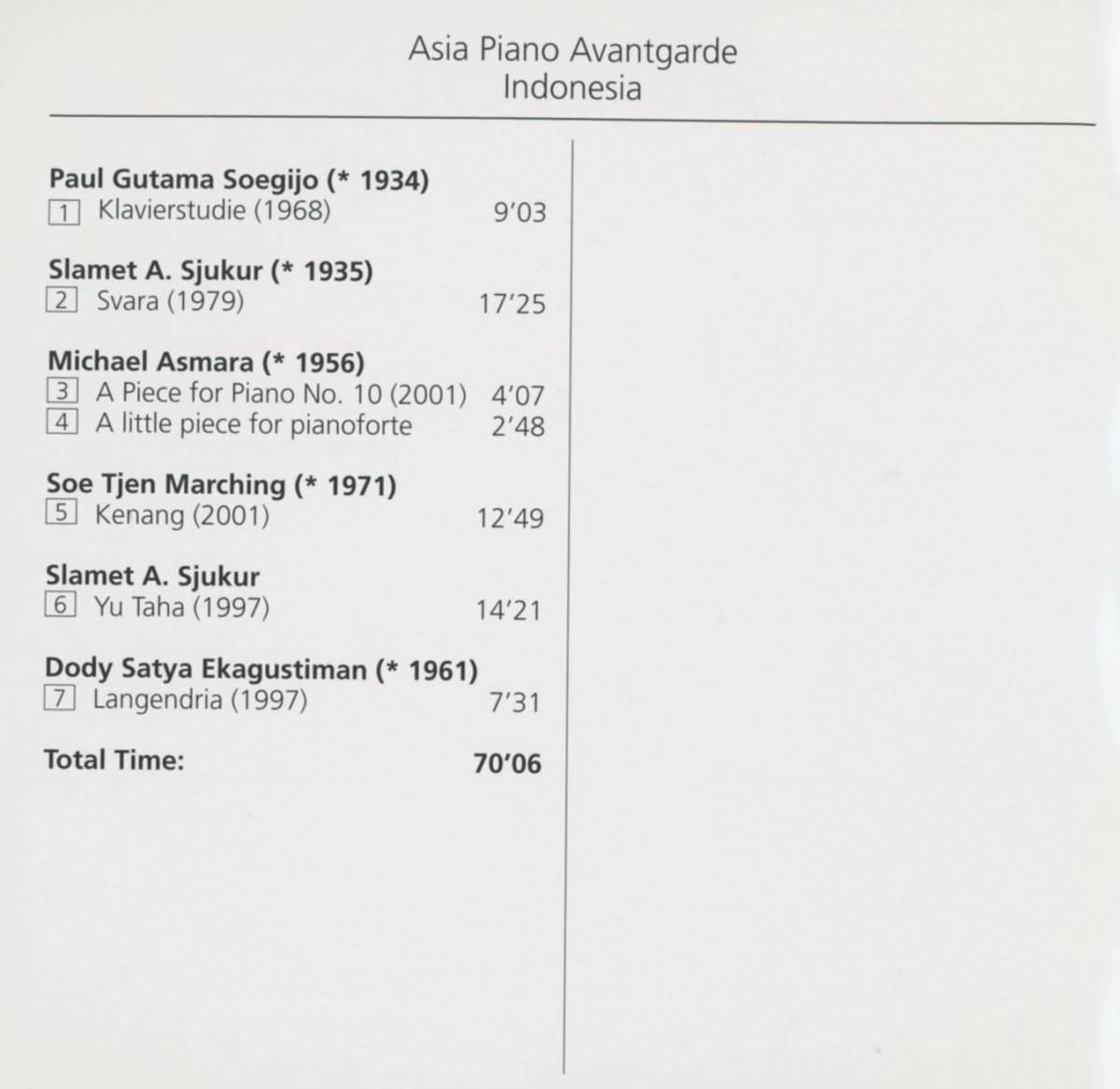 Steffen Schleiermacher - Asia Piano Avantgarde Indonesia;Paul Gutama Soegijo/Selamat Abdul Sjukur/Michael Asmara/Soe Tjen Marching_画像3