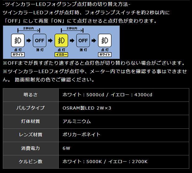 限定３モニター　MIYAMA　ハイエース　R4,4 〜　７型　フォグランプキット　ツインカラー（２色切替タイプ）　FL-HI092MCLED2　車検対応_画像3