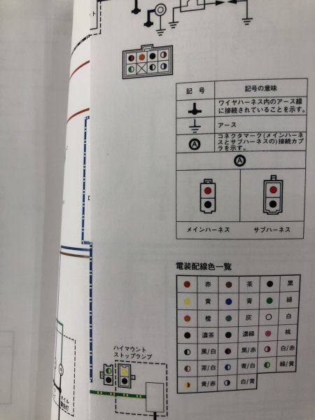 JOG-ZR/ジョグZR/YG50Z/YG50ZR（3YK/3YK9/3YKA/3YKB） ヤマハ サービスマニュアル 整備書（基本版） 新品 3YK-28197-00 / QQSCLT0003YK_画像4