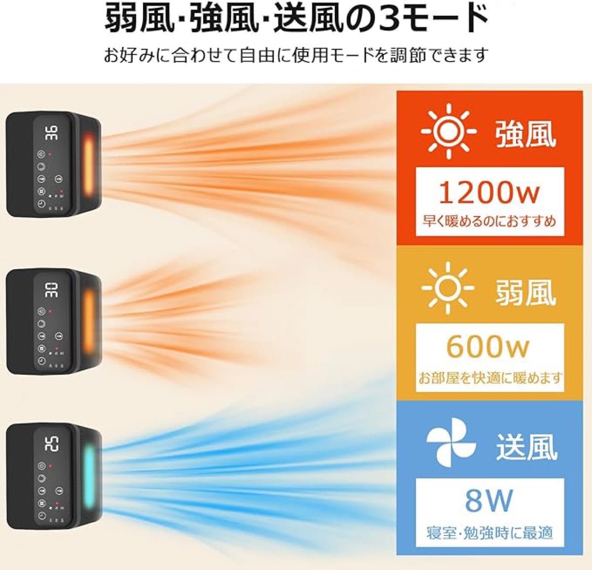 【最終値下げ！！】◎1500Wパワー2秒速暖◎セラミックヒーター 電気ファンヒーター