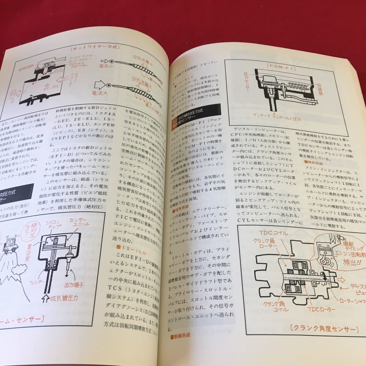 S7h-004 オートメカニック クルマメカニズム基本の基本 よくわかるエンジン工学入門 サンデーメカのための 平成10年12月15日発行_画像7