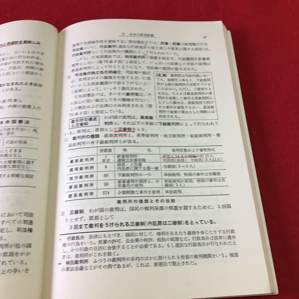 S7h-144 簡約政治経済 民主政治の本質 日本国憲法の基本原理 日本の政治組織 日本の経済 発行年月日記載なし_画像6