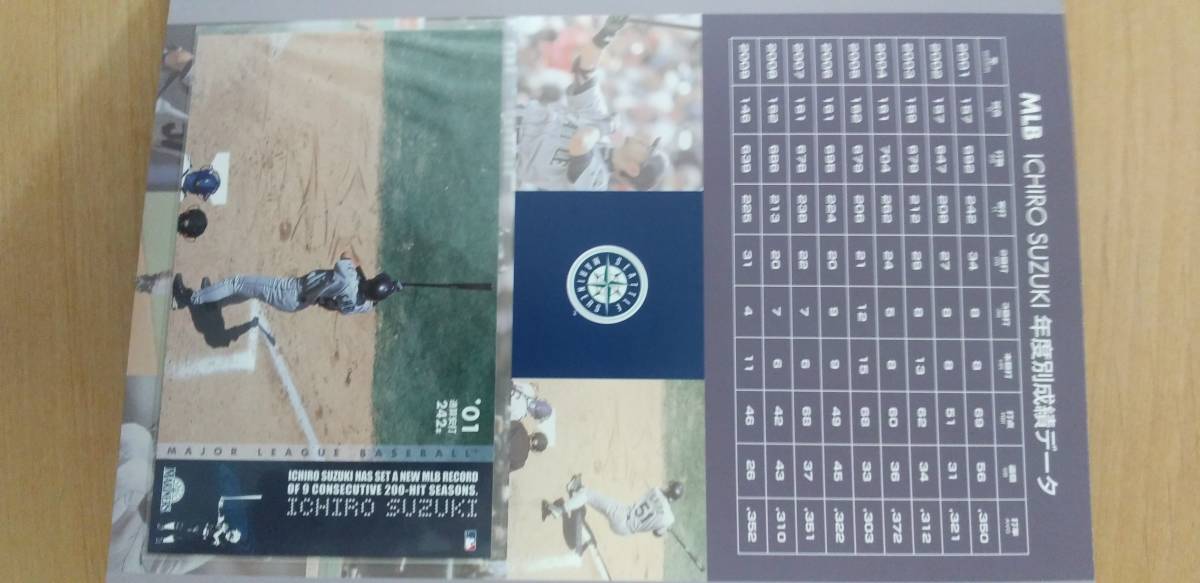 イチロー　MLB 9年連続 200本安打　記念切手シート　80円×10枚分　未使用　美品_画像7