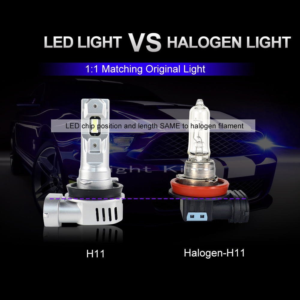 ポン付 16000LM H8 H11 H16 LED フォグランプ ヘッドライト 明るさ600%UP ハロゲン同サイズ カットライン アルファード ヴェルファイア_画像3