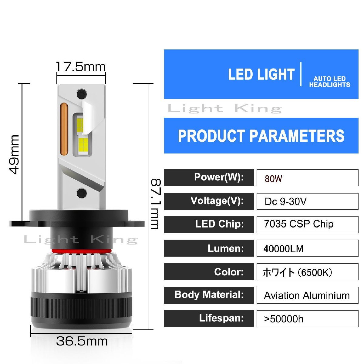 世界最強クラスハイスペック LED ヘッドライト 2個 H4 40000LM越え 160W 車検 1年保証 ホンダ フリード フリードスパイク GB3 GB4 GP3_画像10