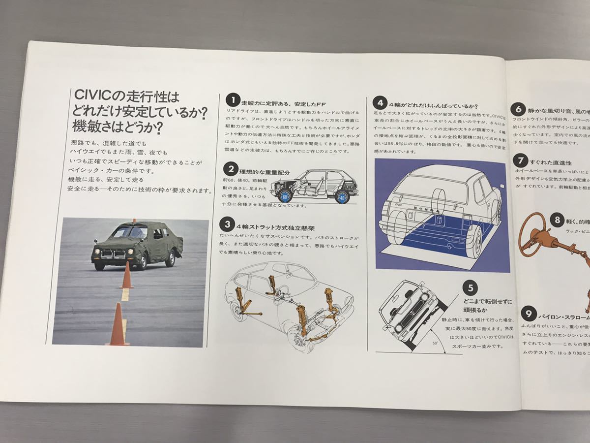 ホンダシビック カーカタログ 【F1214-4】_画像5