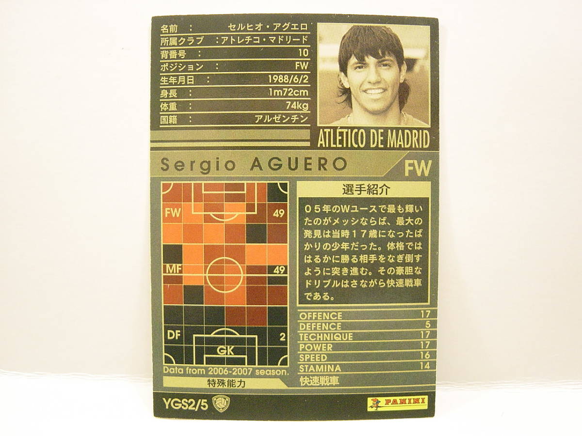 ■ WCCF 2006-2007 YGS セルヒオ・アグエロ　Sergio Kun Aguero 1988 Argentina　Atletico de Madrid Spain 06-07 Young Star Panini_画像4