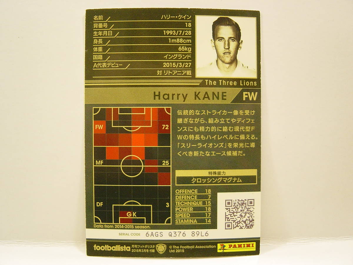 Panini WCCF 2015-2016 ENS-EXT ハリー・ケイン　Harry Kane 1993 England　Three Lions 15-16 Superstars Extra Card_画像5