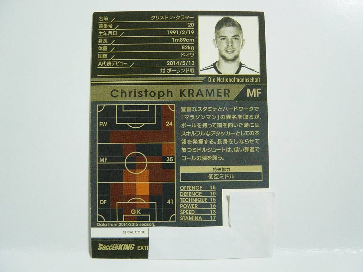 WCCF 2015-2016 EXTRA 白 クリストフ・クラマー　Christoph Kramer 1991 Germany　Die Mannschaft 15-16 Extra Card_画像2