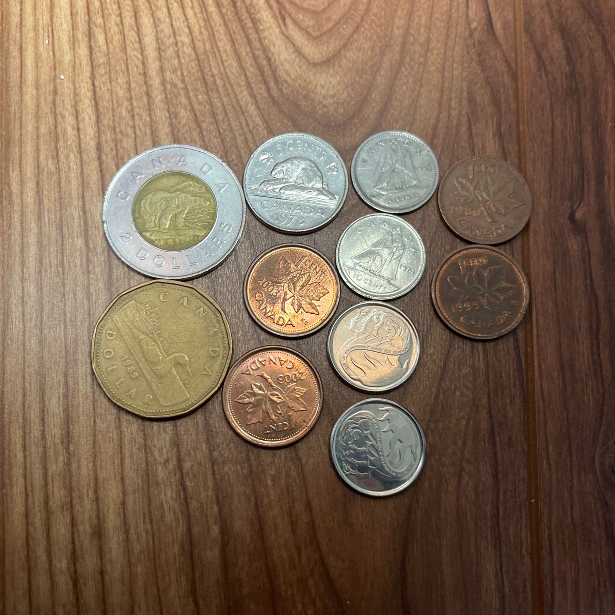 コイン　カナダドル 外国 古銭 銀貨 硬貨 コレクション