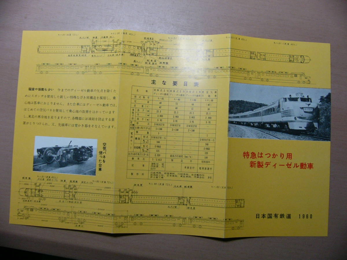 鉄道 パンフ 特急はつかり用 新製ディーゼル動車 1960 日本国有鉄道_画像3