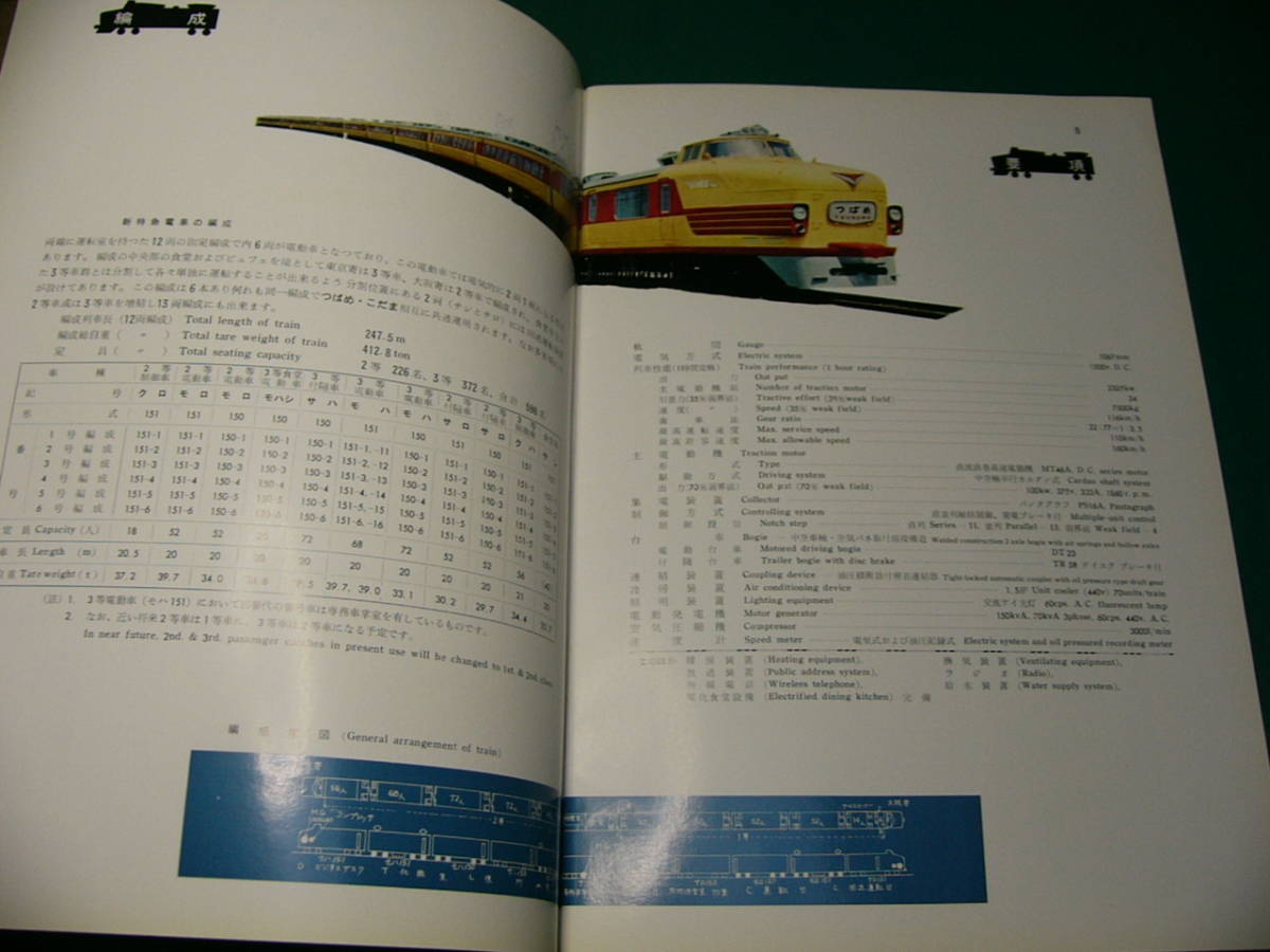 鉄道パンフ 特急電車 つばめ こだま 1960年・昭和35年 国鉄/33ｐ_画像3