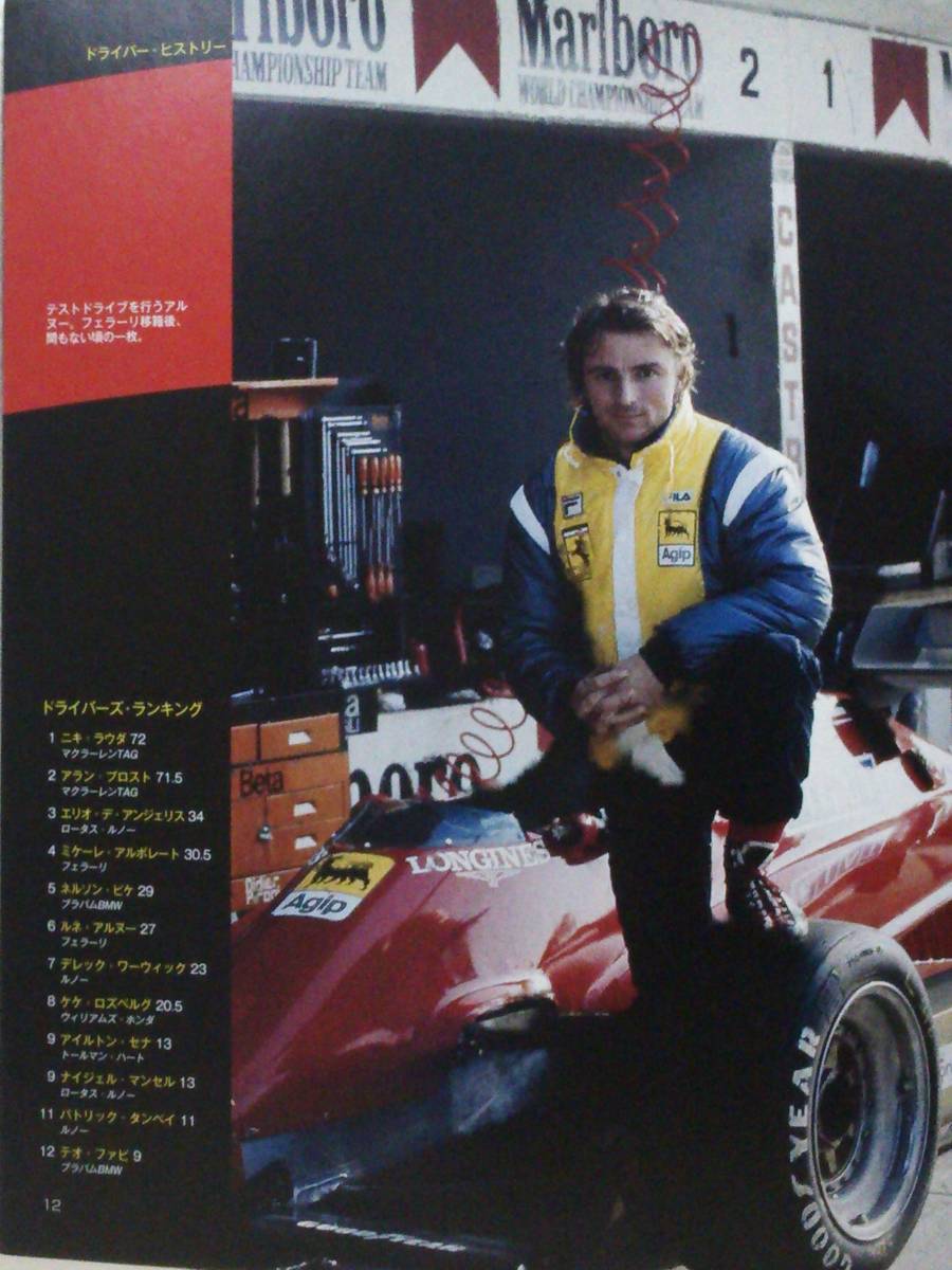 ◆42 アシェット 定期購読公式フェラーリF1コレクション vol.42 Ferrari 126 C4 ルネ・アルヌー RENE ARNOUX (1984) IXO_画像10