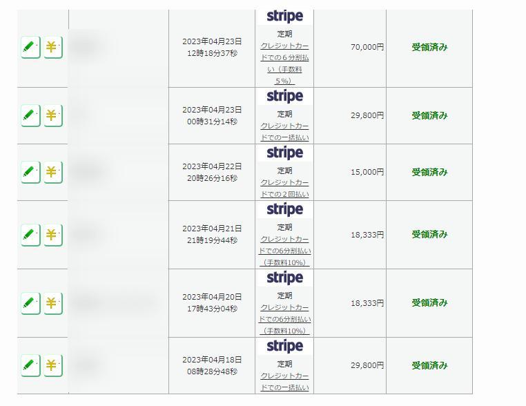 ★おさぼり仕組み化　構築大全★AI・外注化・仕組みで半自動スモビジ構築、さぼりながらも勝手に商品が売れて行き月100万へ★副業　投資　_画像4