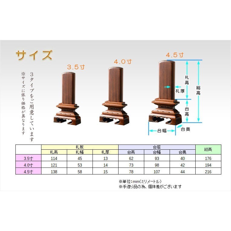 位牌【天然木位牌：アカシア春日　4.0寸　アカシア総無垢材】仏壇・仏具　現代調位牌　家具調位牌　モダン位牌　送料無料_画像6