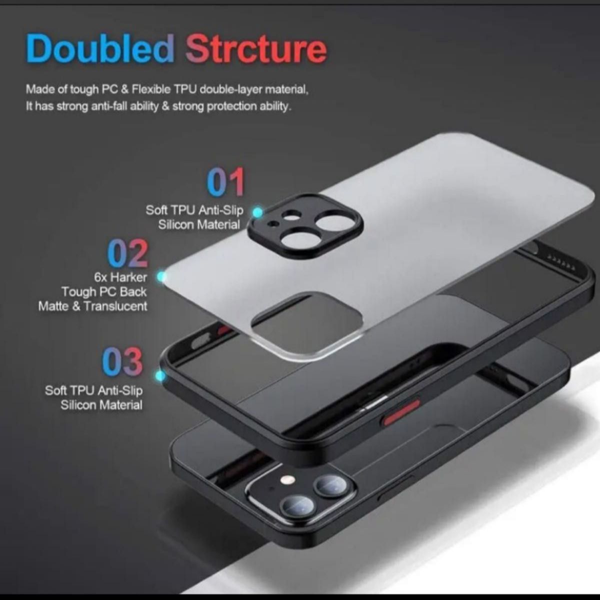 iPhone13、13pro、13pro Max用　半透明 ケース　Qiワイヤレス充電対応マット加工  耐衝撃 カメラ保護 軽量 