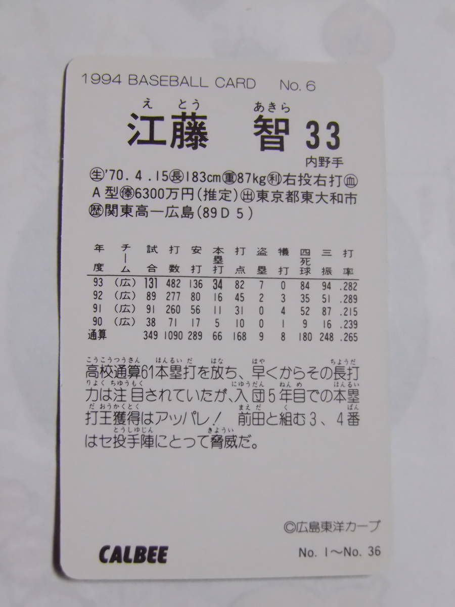 カルビー ベースボールカード 1994 No.6 江藤智 広島東洋カープ_画像2