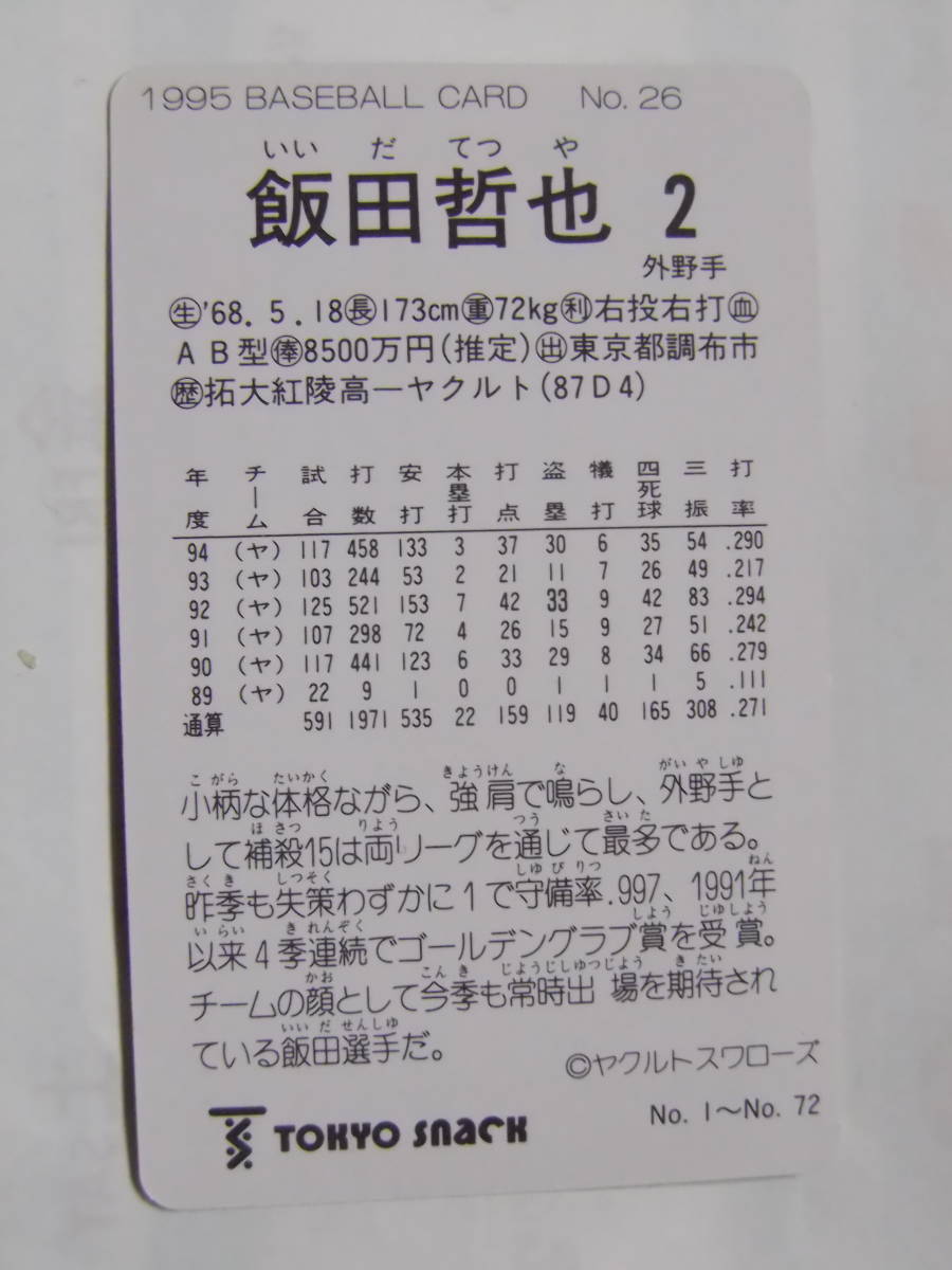 カルビー ベースボールカード 1995 No.26 飯田哲也 ヤクルトスワローズ_画像2