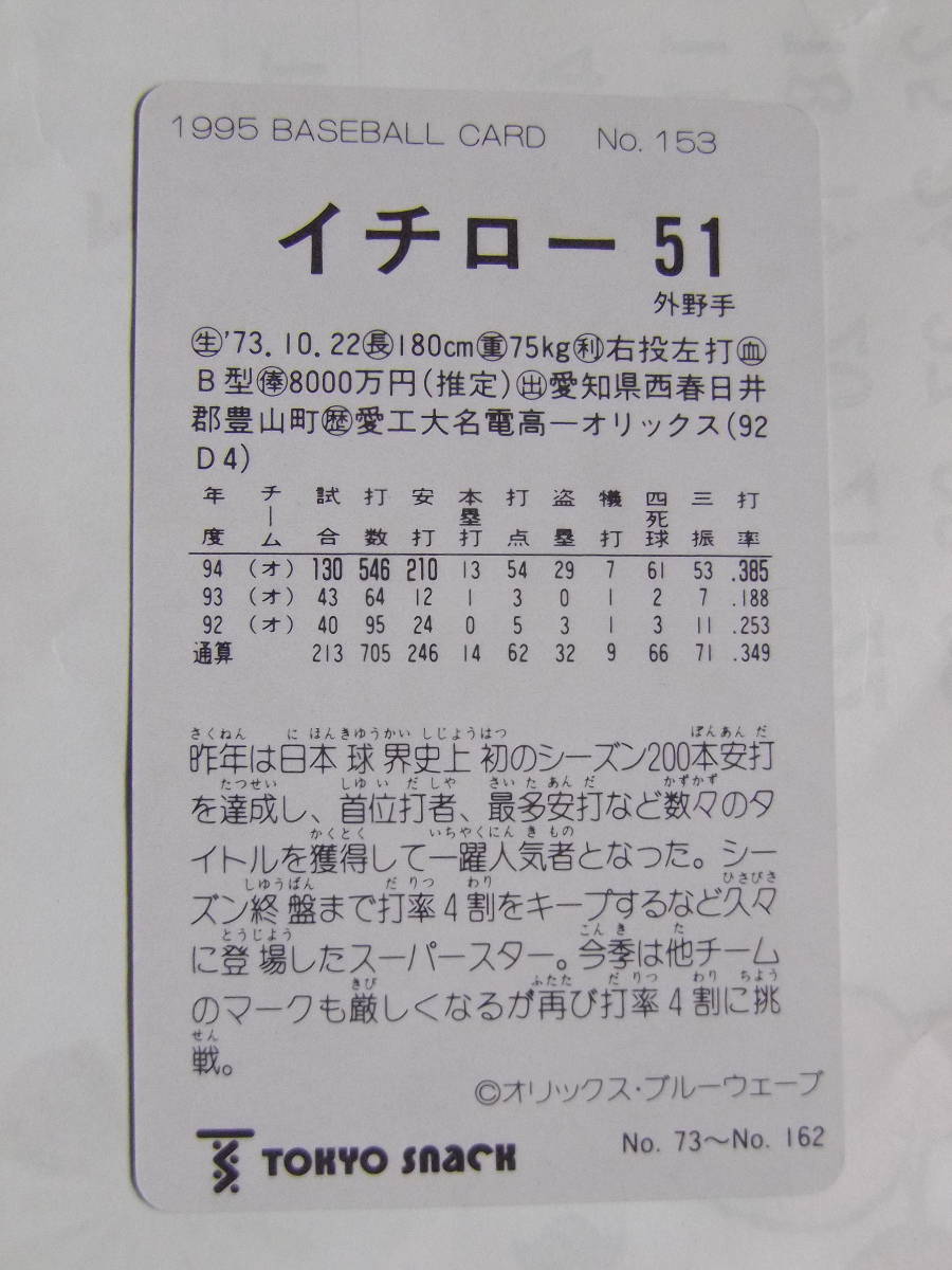 カルビー ベースボールカード 1995 No.153 イチロー オリックスブルーウェーブ_画像2