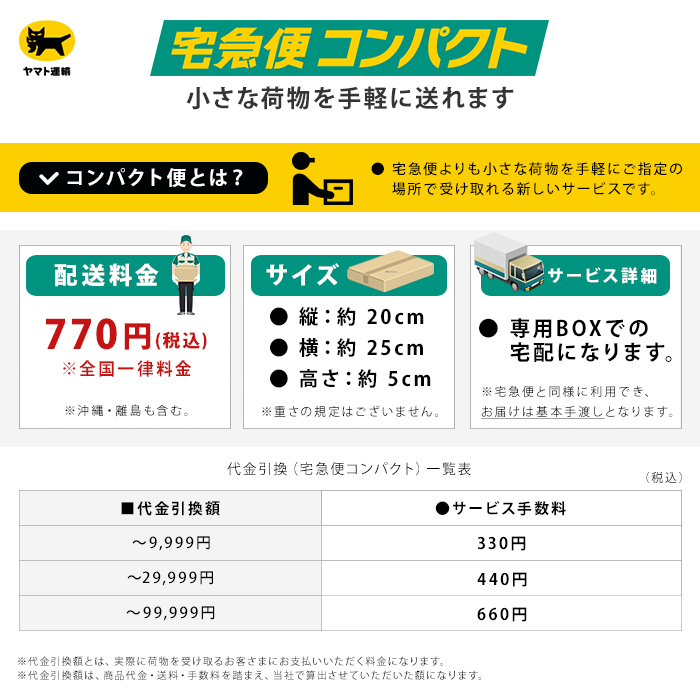 トヨタ クラウン TSS10・TSS10H エアフロメーター エアマスセンサー 22204-22010 22204-0C020 1個 互換品 純正交換_画像7