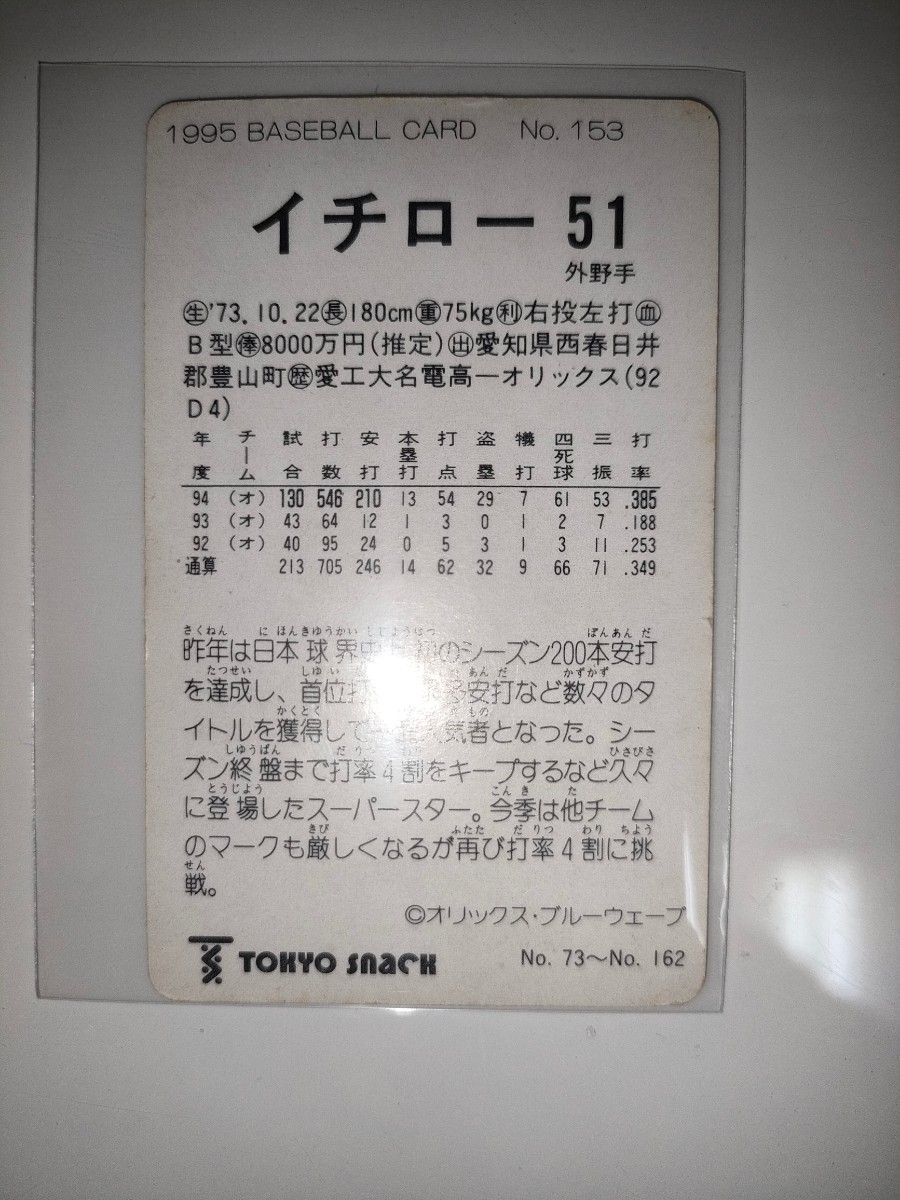 イチロー　95 カルビープロ野球チップス　レアブロック　No.153　オリックスブルーウェーブ_画像2