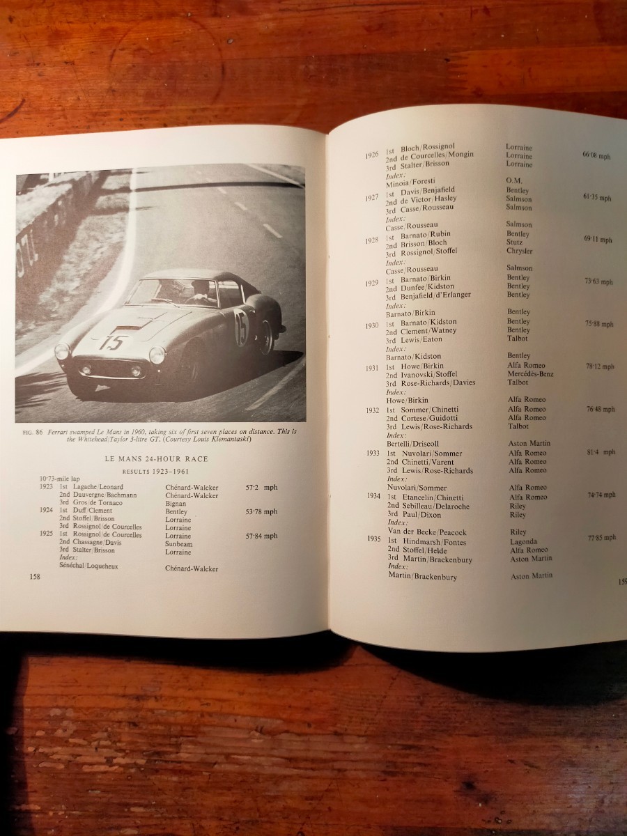 【送料無料】A history of the world's sports cars（1967年 USA モータースポーツ史 レーシングカー ヴィンテージ サーキット 洋書 稀少本_画像9