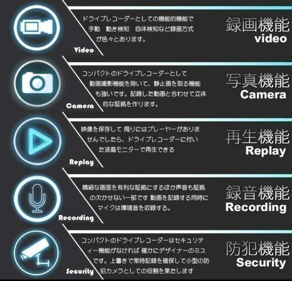 「1」フルHD高画質多機能ドライブレコーダー3.0インチ画面 駐車監視動体検知機能搭載 常時記録 上書き記録 日本語説明書つき_画像5