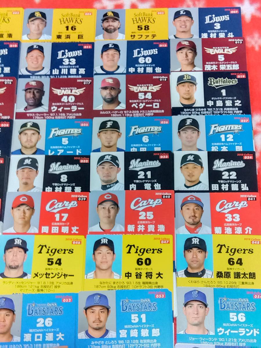 送料140円　カルビー 2018 第1弾 レギュラーカード 62枚セット　プロ野球チップスカード 同梱可_画像3