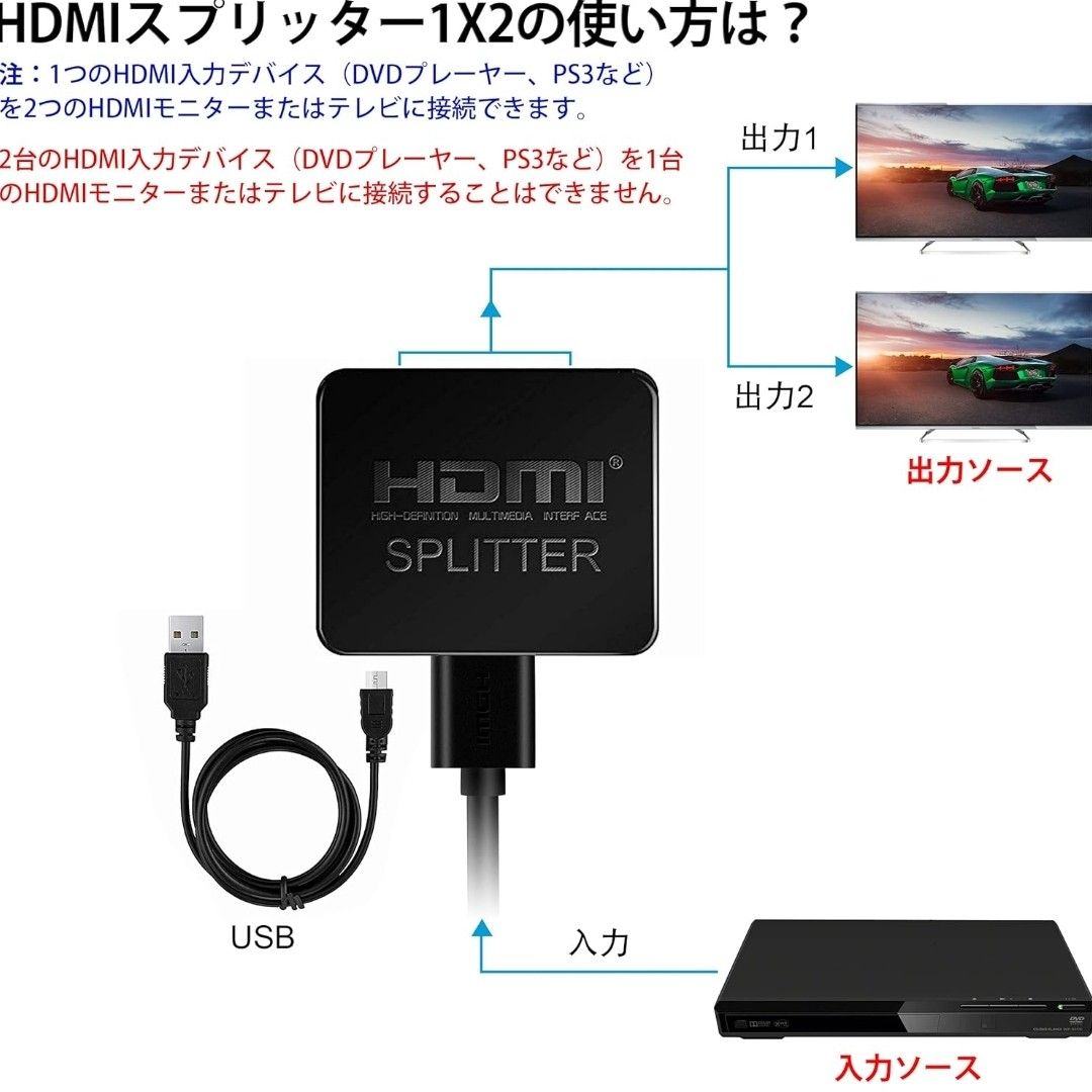 avedio links HDMI分配器 4Kx2K HDMIスプリッター 1入
