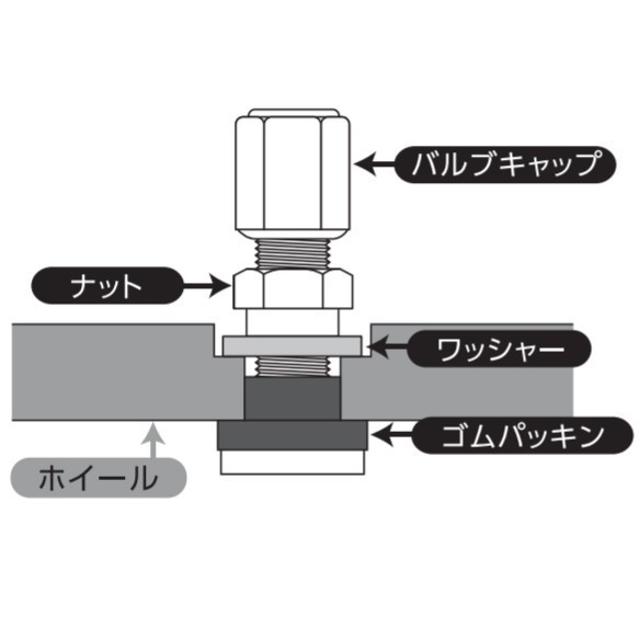 ENKEI/エンケイ/純正エアバルブS161BS/PF05 PFM1 PF03 PF07 PF01EVO PF01SS PF01/未使用/4個_画像9