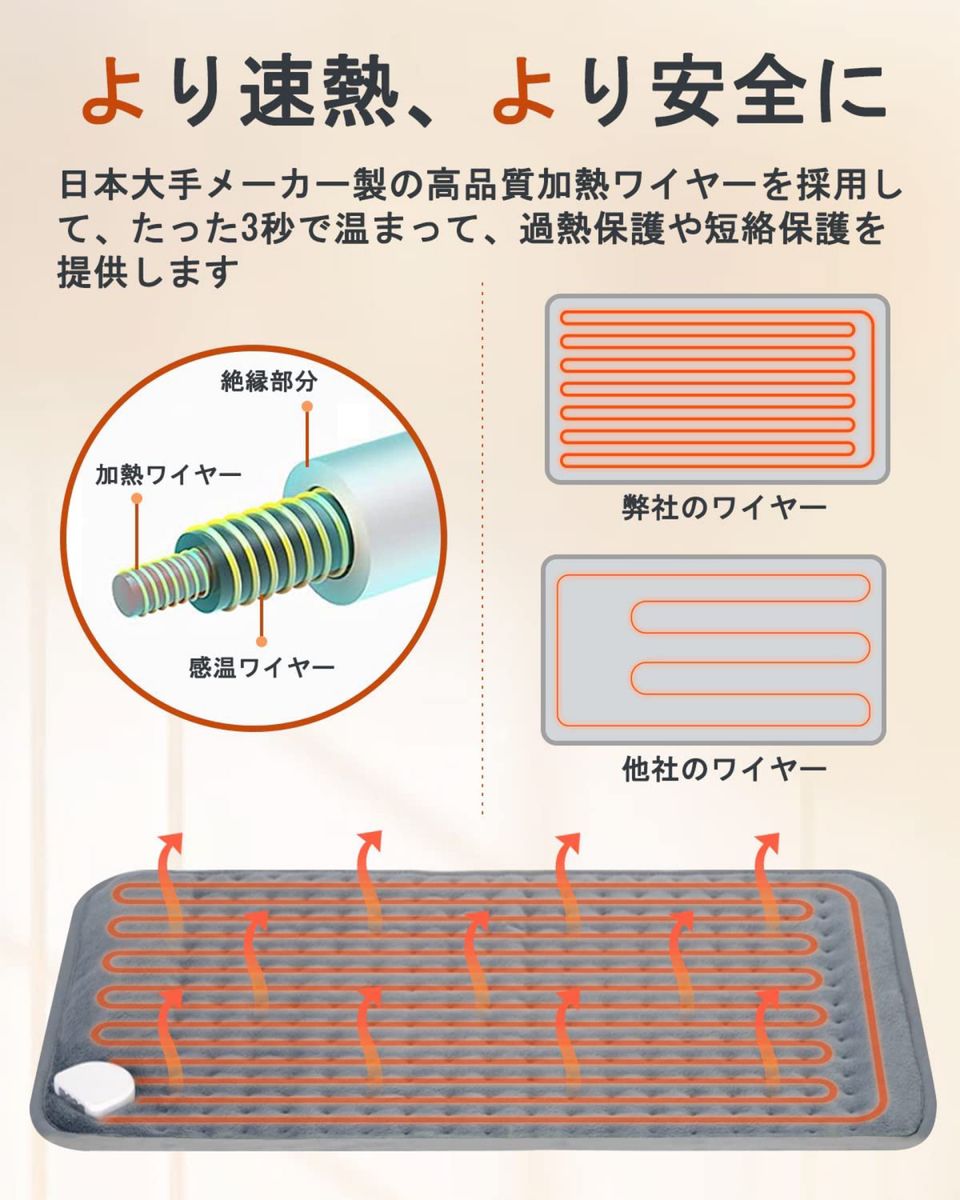 ホットマット30x60cm  電気敷毛布 ミニホットカーペット  電気マット 