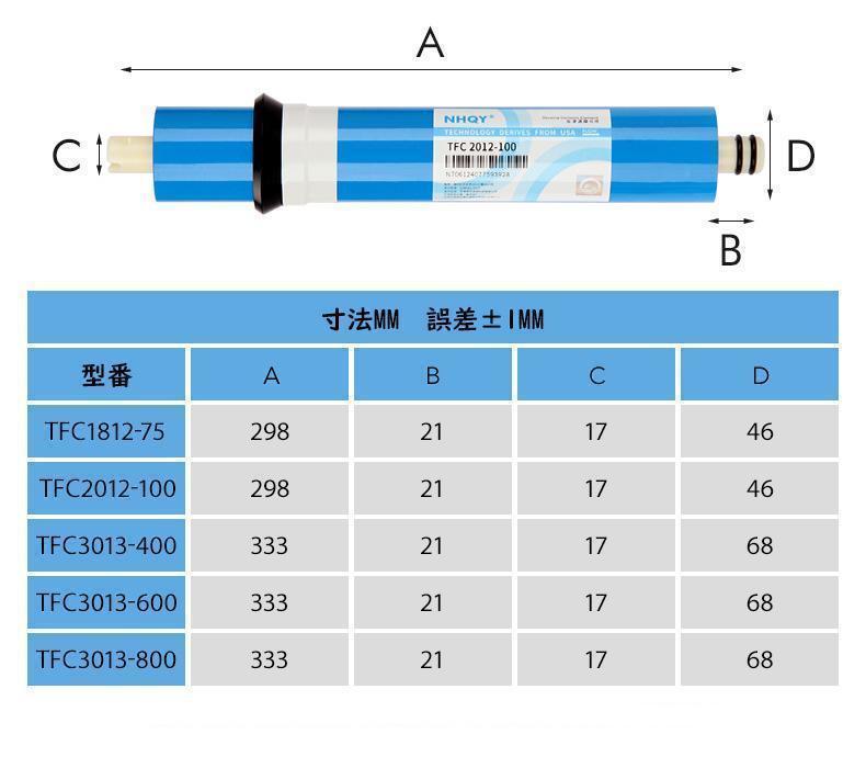 RO reverse permeation filter (75G× 1 pcs ) aquarium water filter filter A0771