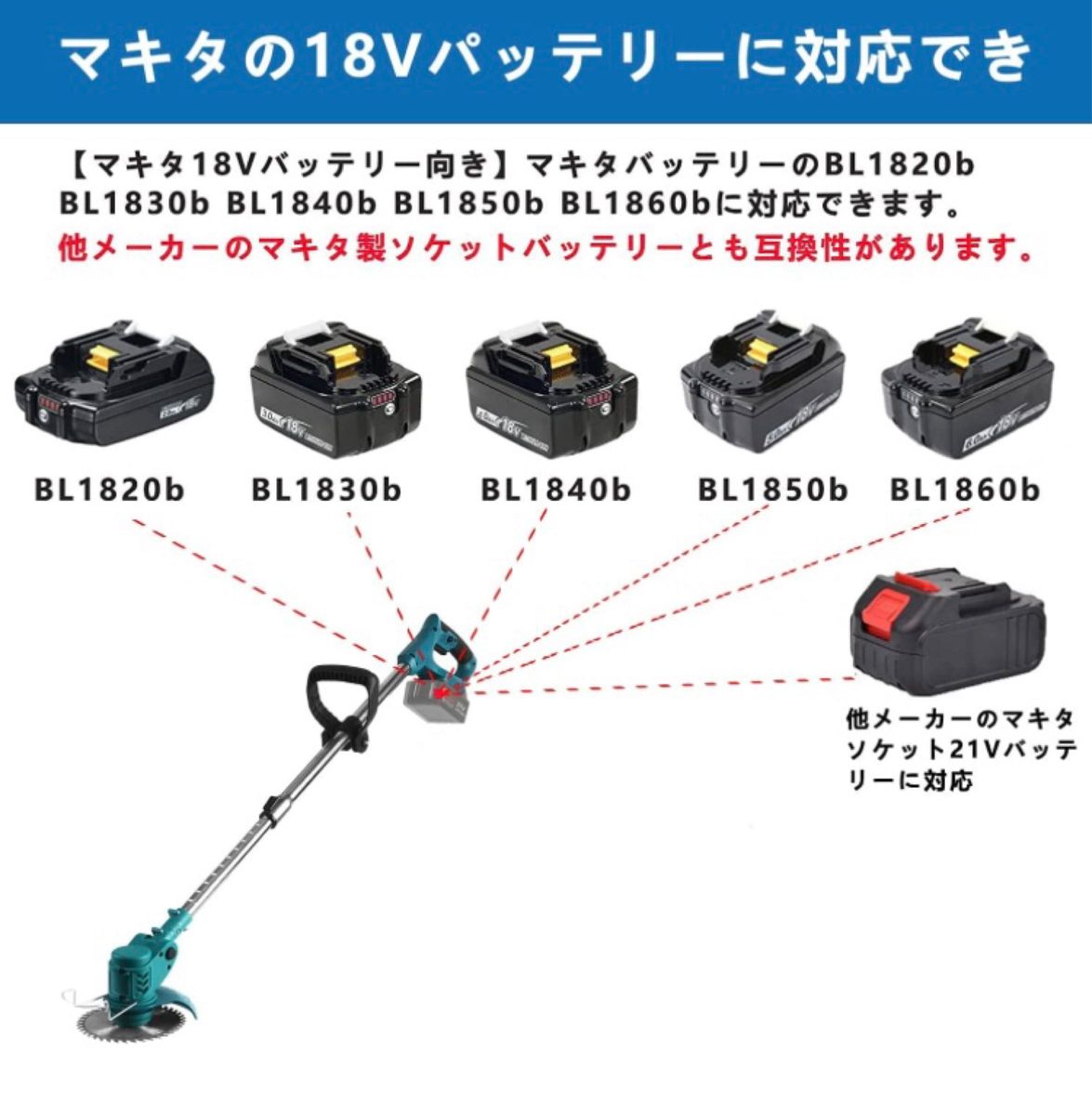  草刈り機 充電式 軽量 低騒音 自動変速 コードレス 伸縮自在 パワフル 持ち運びらくらく リチウムイオンバッテリー