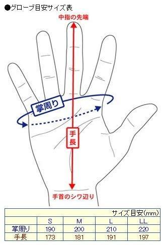 【82％引】（7165）ジェークルーKD-0205（LL）シティー迷彩 ワークレザーグローブ_画像5