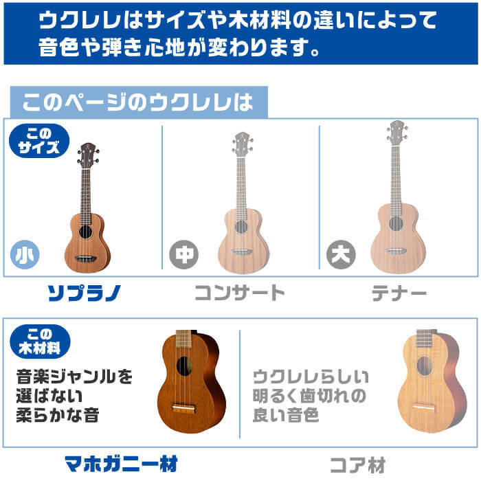 ウクレレ 初心者セット 5点 Aria AU-1 ソプラノサイズ マホガニー材 (アリア ウクレレ 初心者 入門)_画像8