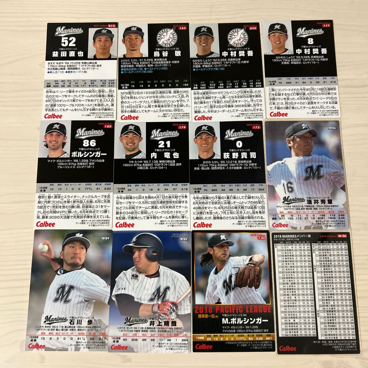 プロ野球チップス（千葉ロッテマリーンズ）