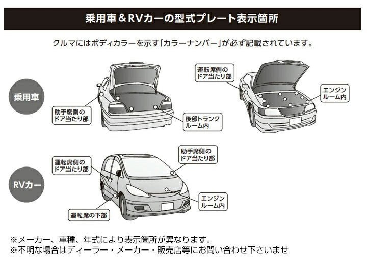 【1円スタート】 ホルツ カラースプレー Holts 補修スプレー キズ消し 車 傷 カーメーカー:フォルクスワーゲン/アウディ 色番号:S9 プラモ_画像4